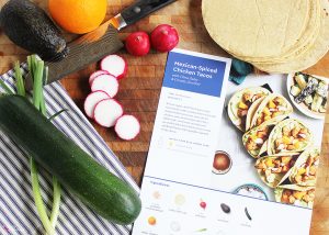 Blue Apron Chicken Tacos